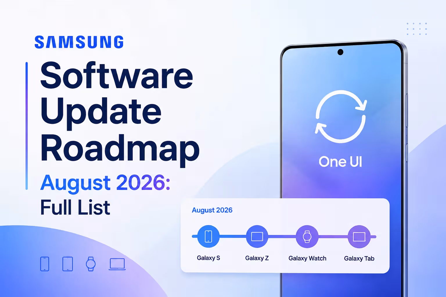 Samsung Software Update Roadmap August 2026: Full List